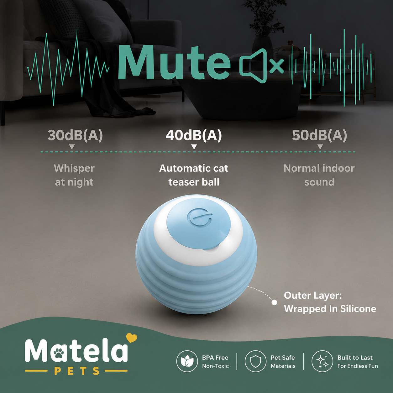 Smart Motion Ball – Interactive Cat Toy